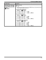 Предварительный просмотр 75 страницы Panasonic KX-MB2000FR Operating Instructions Manual