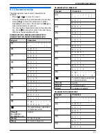 Предварительный просмотр 77 страницы Panasonic KX-MB2000FR Operating Instructions Manual