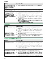 Предварительный просмотр 86 страницы Panasonic KX-MB2000FR Operating Instructions Manual