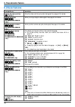 Предварительный просмотр 58 страницы Panasonic KX-MB2000HX Operating Instructions Manual