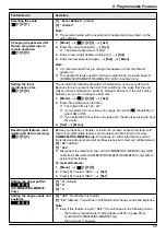 Предварительный просмотр 59 страницы Panasonic KX-MB2000HX Operating Instructions Manual