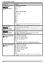 Предварительный просмотр 60 страницы Panasonic KX-MB2000HX Operating Instructions Manual