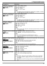 Предварительный просмотр 61 страницы Panasonic KX-MB2000HX Operating Instructions Manual