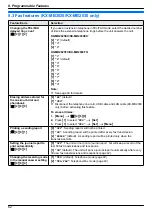 Предварительный просмотр 62 страницы Panasonic KX-MB2000HX Operating Instructions Manual