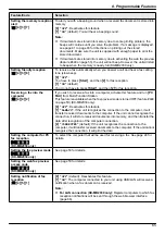 Предварительный просмотр 65 страницы Panasonic KX-MB2000HX Operating Instructions Manual