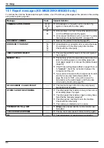 Предварительный просмотр 80 страницы Panasonic KX-MB2000HX Operating Instructions Manual