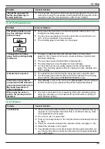 Предварительный просмотр 85 страницы Panasonic KX-MB2000HX Operating Instructions Manual