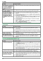 Предварительный просмотр 86 страницы Panasonic KX-MB2000HX Operating Instructions Manual