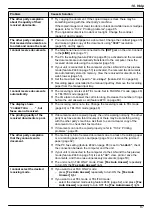 Предварительный просмотр 87 страницы Panasonic KX-MB2000HX Operating Instructions Manual