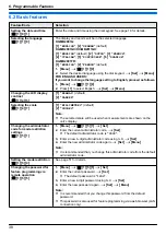 Предварительный просмотр 38 страницы Panasonic KX-MB2011GX Operating Instructions Manual