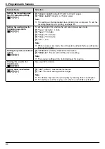 Предварительный просмотр 40 страницы Panasonic KX-MB2011GX Operating Instructions Manual