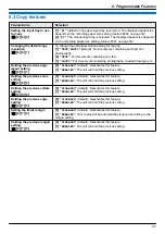 Предварительный просмотр 41 страницы Panasonic KX-MB2011GX Operating Instructions Manual