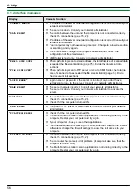 Предварительный просмотр 56 страницы Panasonic KX-MB2011GX Operating Instructions Manual