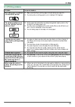 Предварительный просмотр 59 страницы Panasonic KX-MB2011GX Operating Instructions Manual