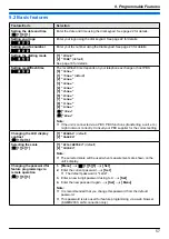 Предварительный просмотр 57 страницы Panasonic KX-MB2025AL Operating Instructions Manual