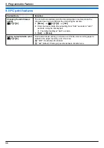 Предварительный просмотр 66 страницы Panasonic KX-MB2025AL Operating Instructions Manual