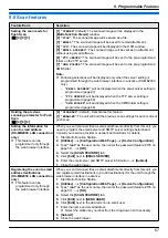 Предварительный просмотр 67 страницы Panasonic KX-MB2025AL Operating Instructions Manual