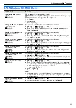 Предварительный просмотр 69 страницы Panasonic KX-MB2025AL Operating Instructions Manual