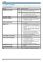 Предварительный просмотр 76 страницы Panasonic KX-MB2025AL Operating Instructions Manual