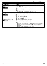 Предварительный просмотр 59 страницы Panasonic KX-MB2030SA Operating Instructions Manual