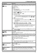 Preview for 61 page of Panasonic KX-MB2030SA Operating Instructions Manual