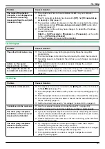 Preview for 81 page of Panasonic KX-MB2030SA Operating Instructions Manual