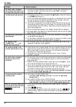 Preview for 82 page of Panasonic KX-MB2030SA Operating Instructions Manual