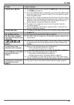 Preview for 83 page of Panasonic KX-MB2030SA Operating Instructions Manual