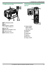 Предварительный просмотр 11 страницы Panasonic KX-MB2060 Operating Instructions Manual