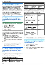 Предварительный просмотр 68 страницы Panasonic KX-MB2060 Operating Instructions Manual