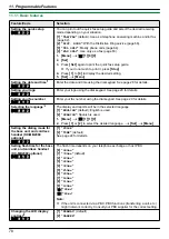 Предварительный просмотр 78 страницы Panasonic KX-MB2060 Operating Instructions Manual