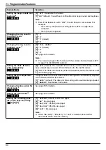 Предварительный просмотр 80 страницы Panasonic KX-MB2060 Operating Instructions Manual