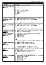 Предварительный просмотр 81 страницы Panasonic KX-MB2060 Operating Instructions Manual