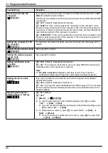 Предварительный просмотр 86 страницы Panasonic KX-MB2060 Operating Instructions Manual