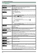 Предварительный просмотр 88 страницы Panasonic KX-MB2060 Operating Instructions Manual