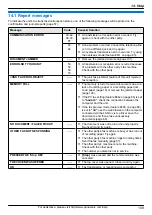 Предварительный просмотр 109 страницы Panasonic KX-MB2060 Operating Instructions Manual