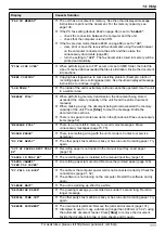 Предварительный просмотр 111 страницы Panasonic KX-MB2060 Operating Instructions Manual