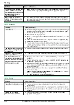 Предварительный просмотр 116 страницы Panasonic KX-MB2060 Operating Instructions Manual