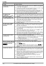 Предварительный просмотр 118 страницы Panasonic KX-MB2060 Operating Instructions Manual