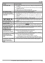 Предварительный просмотр 119 страницы Panasonic KX-MB2060 Operating Instructions Manual