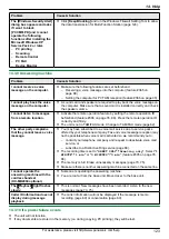 Предварительный просмотр 123 страницы Panasonic KX-MB2060 Operating Instructions Manual