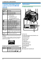 Предварительный просмотр 10 страницы Panasonic KX-MB2060C Operating Instructions Manual