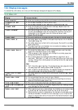 Предварительный просмотр 109 страницы Panasonic KX-MB2060C Operating Instructions Manual