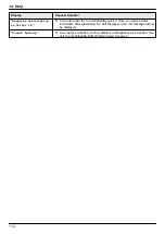 Предварительный просмотр 112 страницы Panasonic KX-MB2060C Operating Instructions Manual