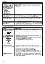 Предварительный просмотр 114 страницы Panasonic KX-MB2060C Operating Instructions Manual