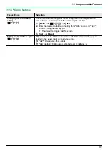 Preview for 91 page of Panasonic KX-MB2061 Operating Instructions Manual