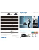 Preview for 1 page of Panasonic KX-MB2061CXB Operating Instructions