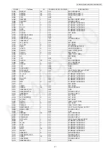 Preview for 21 page of Panasonic KX-MB2061CXB Service Manual