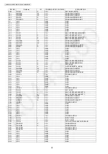 Preview for 24 page of Panasonic KX-MB2061CXB Service Manual