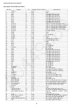 Preview for 26 page of Panasonic KX-MB2061CXB Service Manual